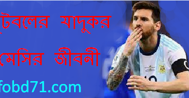 লিওনেল মেসির সংক্ষিপ্ত আকারে জীবনী | Lionel Messi Biography