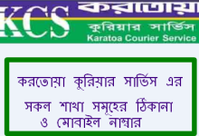 করতোয়া কুরিয়ার সার্ভিস এর অফিস এর ঠিকানা ও মোবাইল নাম্বার ২০২৫ - (Karatoa Courier Service Office Address and Mobile Number 2025)