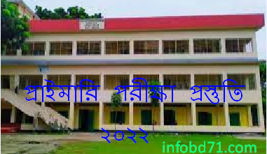 প্রাইমারি শিক্ষক নিয়োগ পরীক্ষা প্রস্তুতি ২০২৫ গুরুত্বপূর্ণ প্রশ্ন ও উত্তর পর্ব (Primary Teacher Exam Preparation 2025)