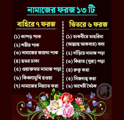 নামাজের ফরজ, ওয়াজিব, সুন্নাত, মুস্তাহাব, মাকরুহ ও নামাজ ভঙ্গের কারণ সমূহ